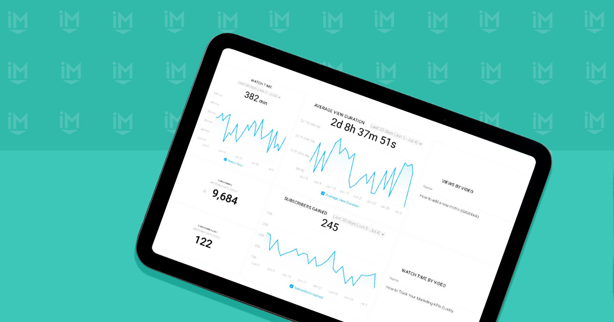 13 Valuable Marketing KPI Dashboards To Track Every Metric That Matters